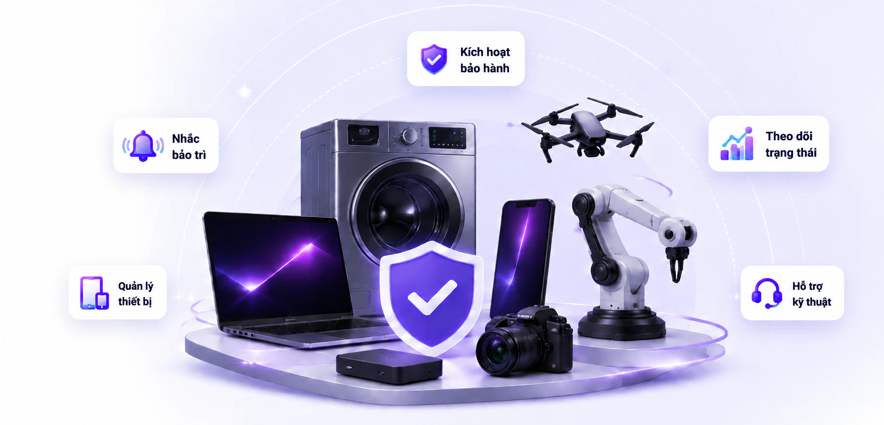 Checkgo Care bảo hành cho mọi thiết bị: kích hoạt, nhắc bảo trì, theo dõi trạng thái, hỗ trợ kỹ thuật, quản lý thiết bị