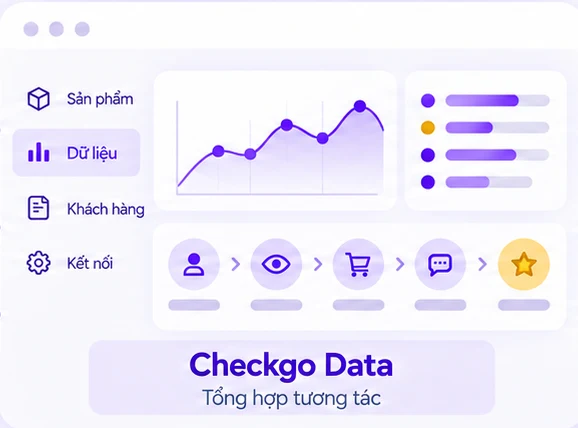 Checkgo Data – Tổng hợp tương tác