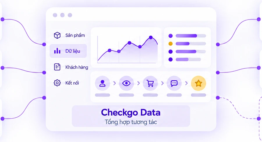 Checkgo Data – Tổng hợp tương tác