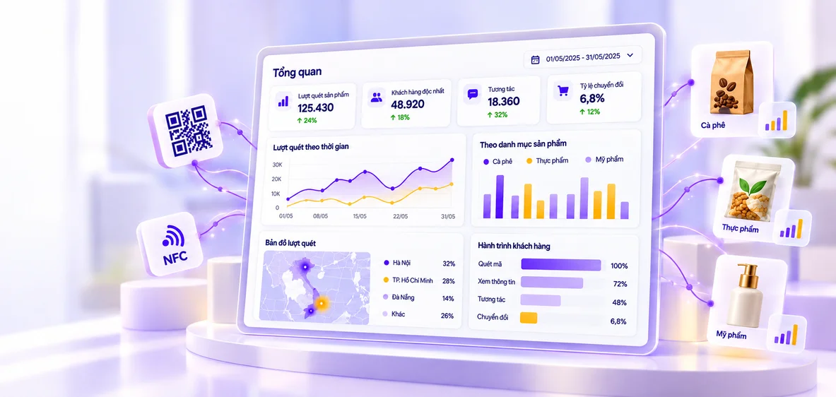 Dashboard minh họa