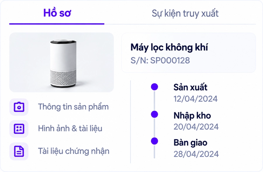 Hồ sơ số sản phẩm với dòng thời gian sự kiện truy xuất: sản xuất, nhập kho, bàn giao