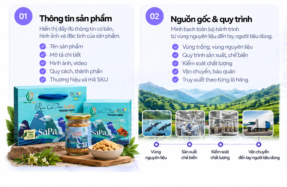Thông tin sản phẩm và nguồn gốc, quy trình