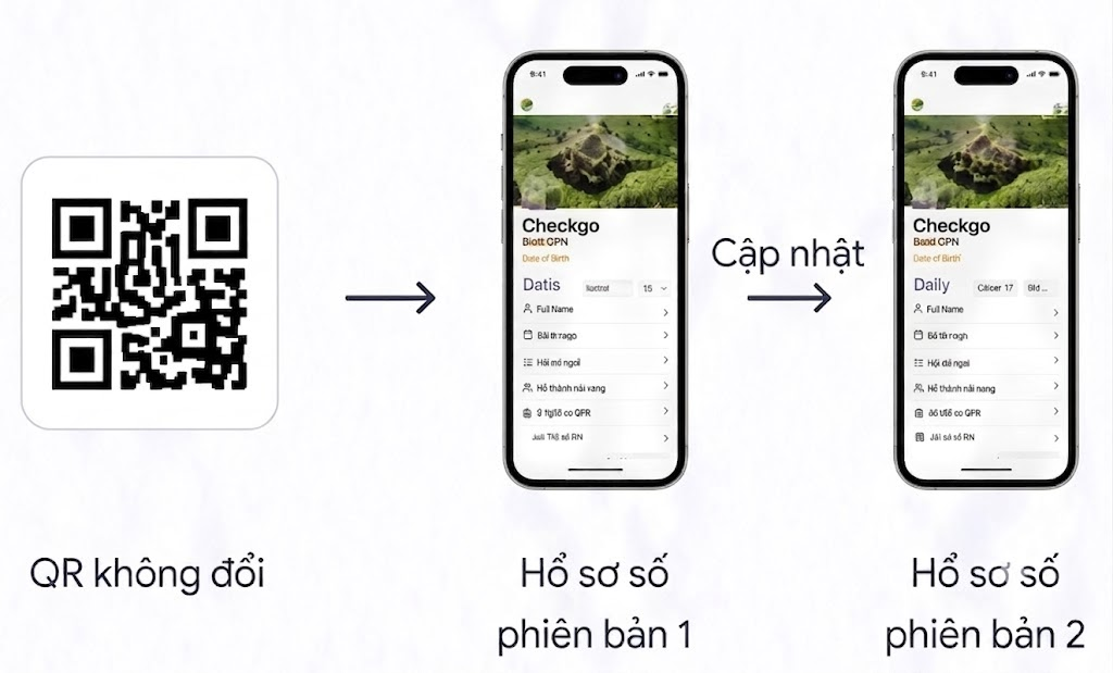 Tem đã in - QR không đổi