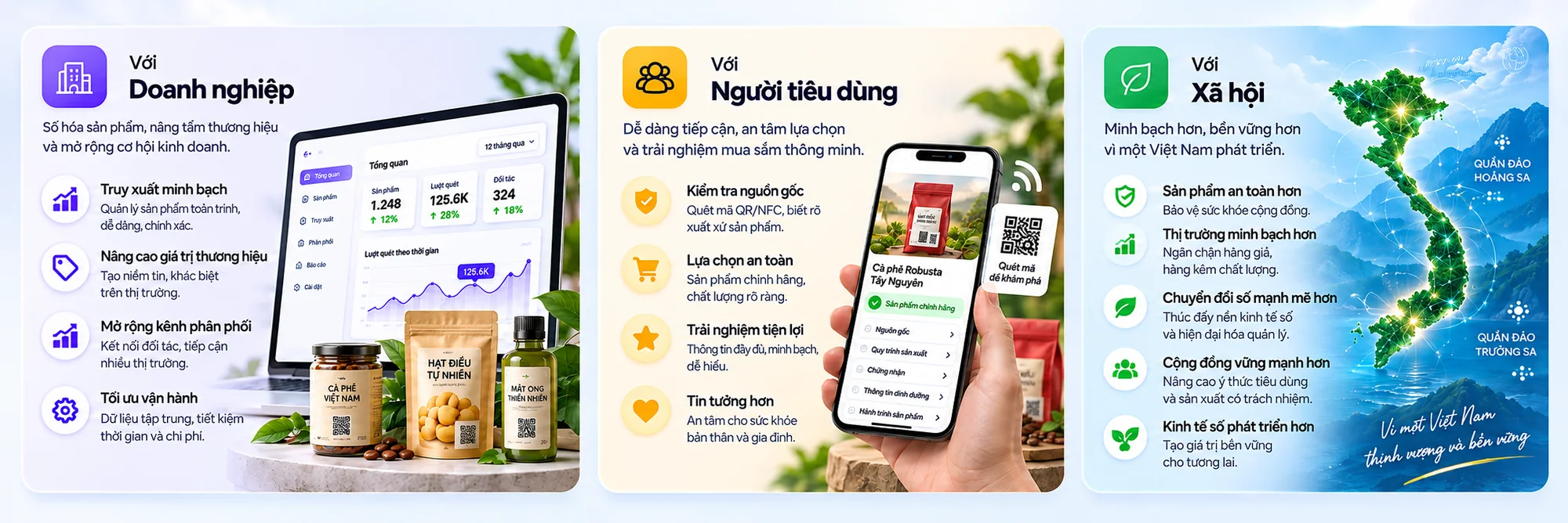 Ba nhóm giá trị Checkgo mang lại cho doanh nghiệp, người tiêu dùng và xã hội