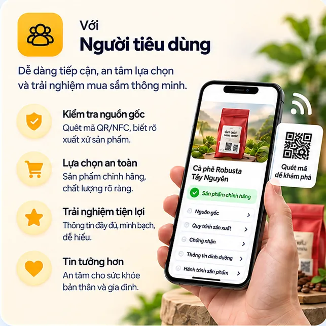Giá trị với người tiêu dùng