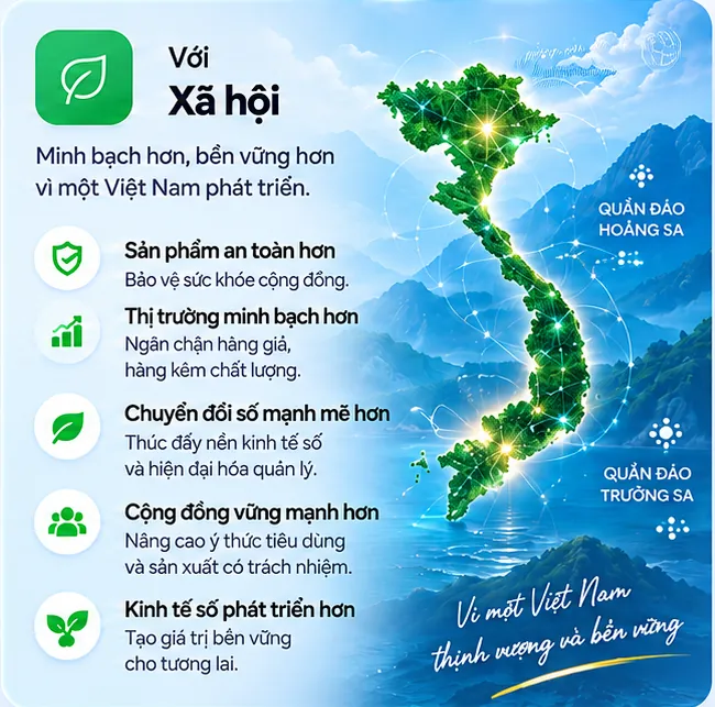 Giá trị với xã hội