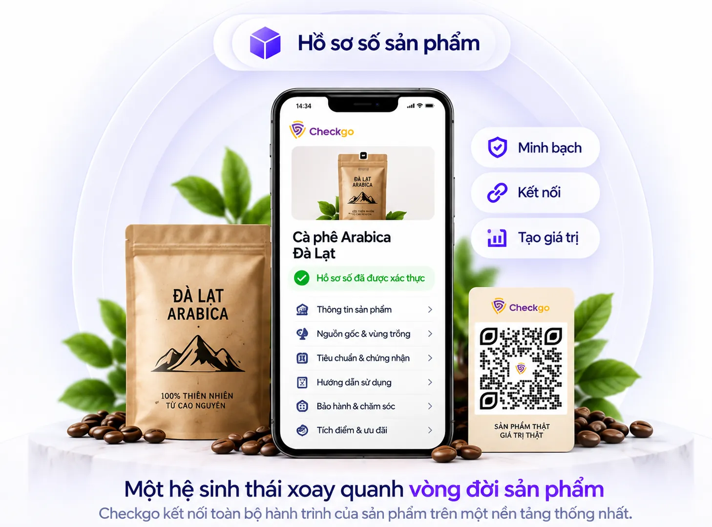 Hệ sinh thái Hồ sơ số sản phẩm Checkgo